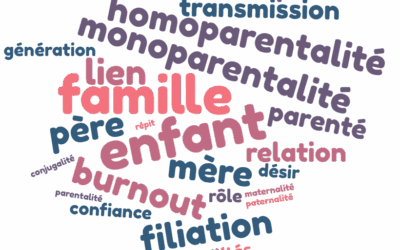 Webinaire : les accompagnements à la parentalité par l’AFCCC 49